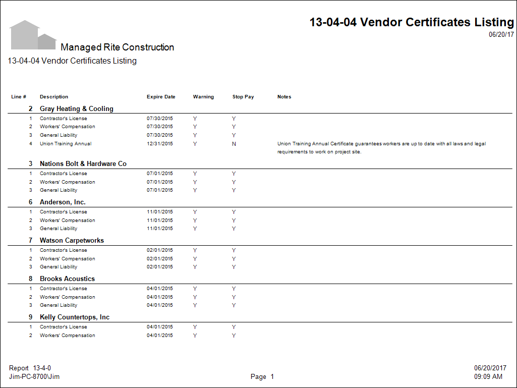 13-04-04 - Vendor Certificates Listing